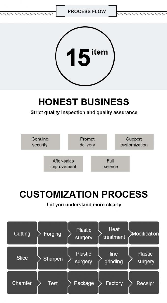 Máy cắt vải giấy băng kim loại loại chuyên nghiệp giá cả phải chăng 6