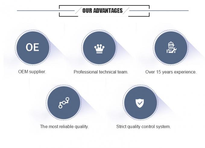 Inlay HSS dao cắt giấy Blade giấy Guillotine Polar 72/76/78/90/115 dao máy giấy 18