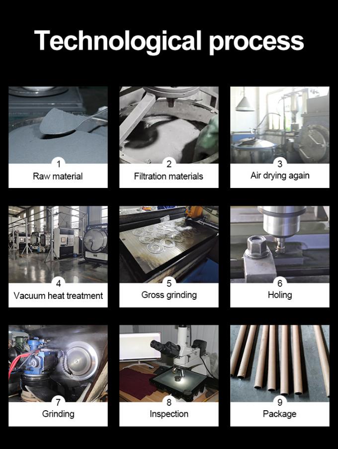 NC dao mỏng máy cắt giấy dao mỏng xoay độ cứng cao HRA 90 3