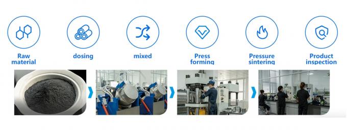 Carbide Box Corrugated Cutting Creasing Circular Slitting Knife Blades Cho Máy cắt giấy 1