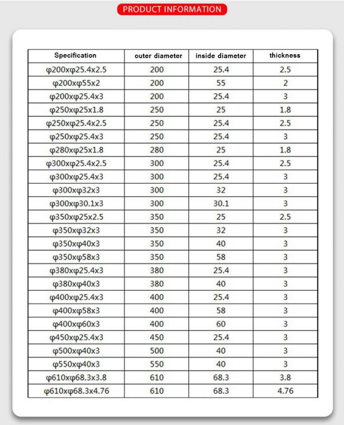 Customized Round Cutter Blade HSS giấy cắt đứt Blade hình tròn Bottom Blade 3
