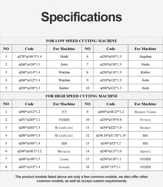 Đường cắt Lưỡi dao giấy lợp để cắt bìa ván Cây cạo tròn dao cắt cho máy cắt cuộn giấy 1