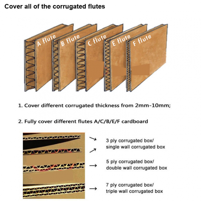 Tùy chỉnh dao Slotter Cho Carton In Printing Máy sloting Slotting Blade 1