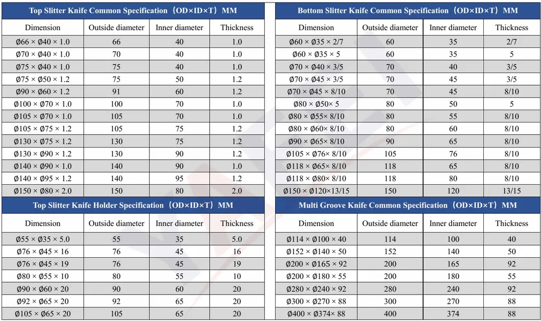 Passion OEM/ODM Disc Cutter Băng lốp Bhs dao cạo Slitter dao cắt tròn Tungsten Carbide cắt lưỡi dao 5